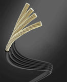 Cuttable Speed Cable